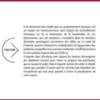 Biodiversité, écosystèmes et santé. Comprendre les épidémies, Anne Goffard