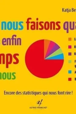 Ce que nous faisons quand nous avons enfin du temps devant nous. Encore des statistiques qui nous font rire !, Katja Berlin