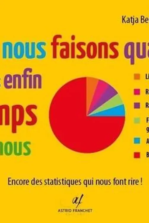 Ce que nous faisons quand nous avons enfin du temps devant nous. Encore des statistiques qui nous font rire !, Katja Berlin