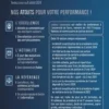 Code des procédures civiles d'exécution. Edition 2025, Ludovic Lauvergnat
