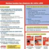 Concours moniteur-éducateur. Tout-en-un, Edition 2025, Georges Bergeron