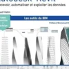 Dynamo pour Autodesk® Revit®, Ahmed Halim