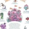 Ernest et Rebecca à l'école des microbes Tome 1 : Rentrée des classes, Guillaume Bianco