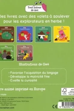 J'explore la montagne, Gwé