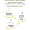 L'Ambre et ses bienfaits, Mélody Molins