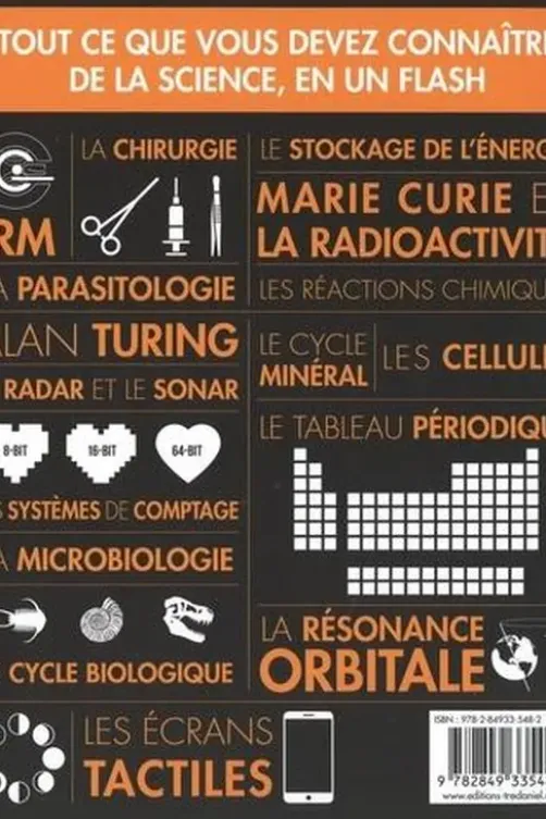 La science en un instant. Théories, découvertes et inventions expliquées visuellement, Jennifer Crouch