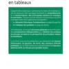L'économie générale en tableaux, Mohamed Loucif