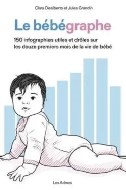 Le bébégraphe. 150 infographies utiles et drôles sur les douze premiers mois de la vie de bébé, Clara Dealberto