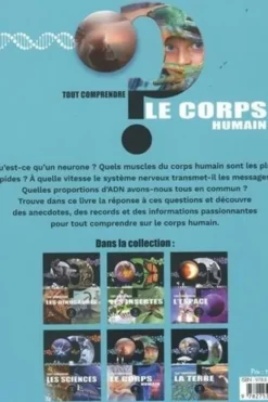 Le corps humain, Piccolia
