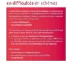Le droit des entreprises en difficulté en schémas, Hélène Poujade