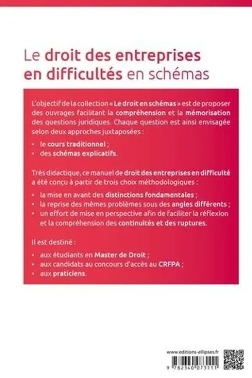 Le droit des entreprises en difficulté en schémas, Hélène Poujade