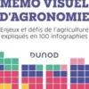 Mémo visuel d'agronomie. Enjeux et défis de l'agriculture expliqués en 100 infographies, Benjamin Nowak
