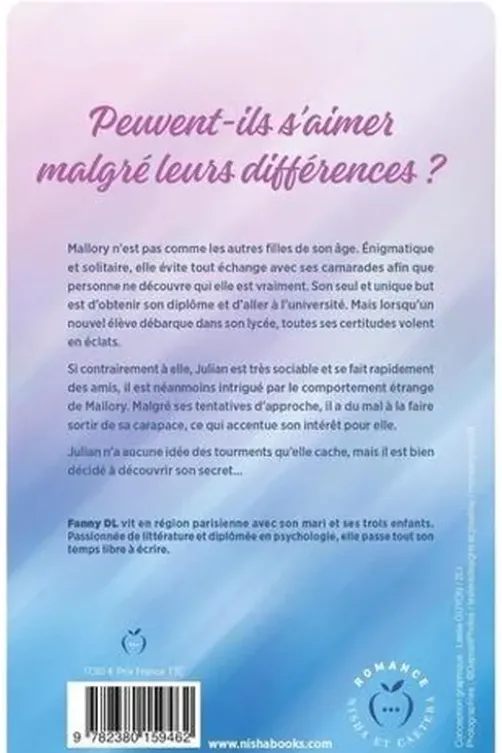 Perfectly different, Fanny DL